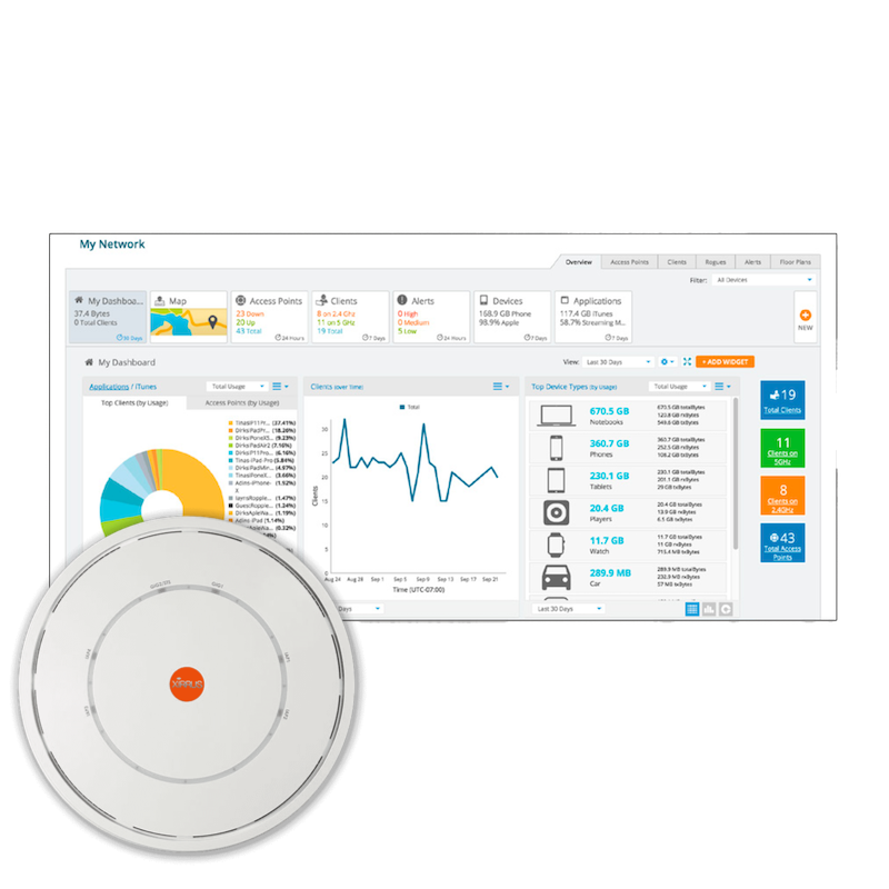Get Cambium Xirrus XD4-240 with XMS Cloud Mgmt 1 Year Sub from Malaysia Distributor - vnetwork