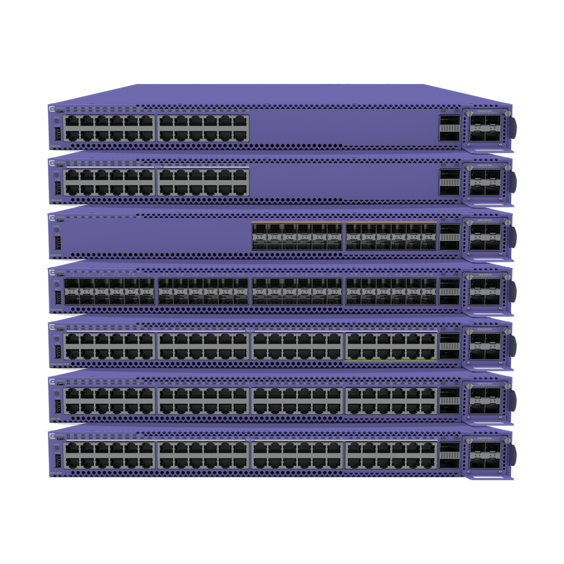 Get Extreme Networks 5520-12MW-36W from Malaysia Distributor - vnetwork