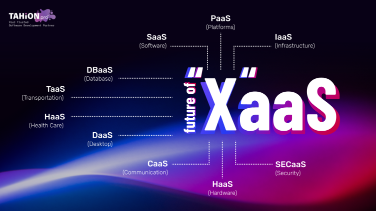 How the "X" As-a-Service is Changing the Future of Business - Vnetwork