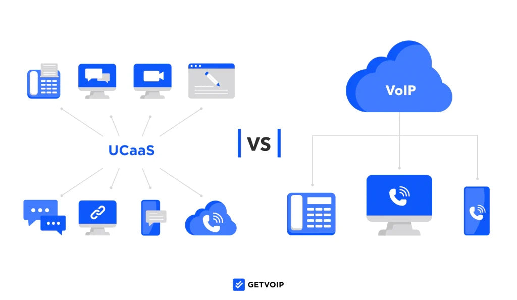 UCaaS vs VoIP: What Is the Difference & Which to Use? - Vnetwork