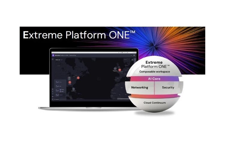 Extreme Platform ONE™: The Future of Intelligent Networking - Vnetwork