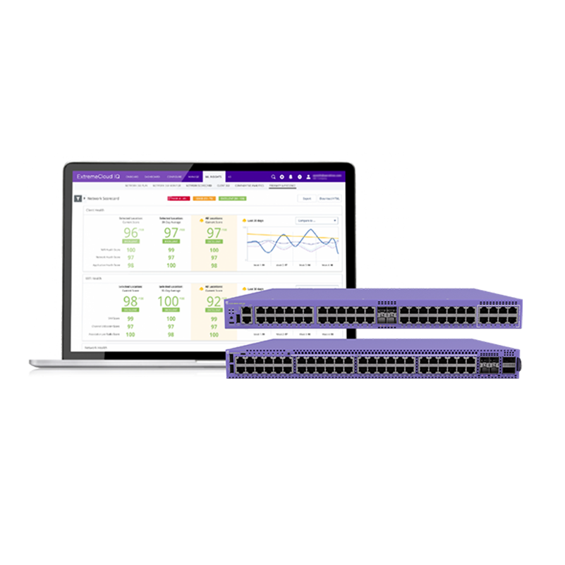 Get Extreme Networks 4000 Series from Malaysia Distributor - vnetwork
