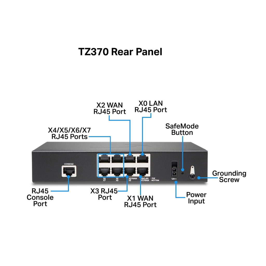TZ 470 + EPSS 2TAHUN