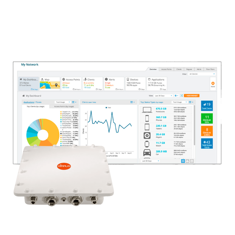 Get Cambium Xirrus XH2-120 Outdoor with XMS Cloud Mgmt 1 Year Sub from Malaysia Distributor - vnetwork