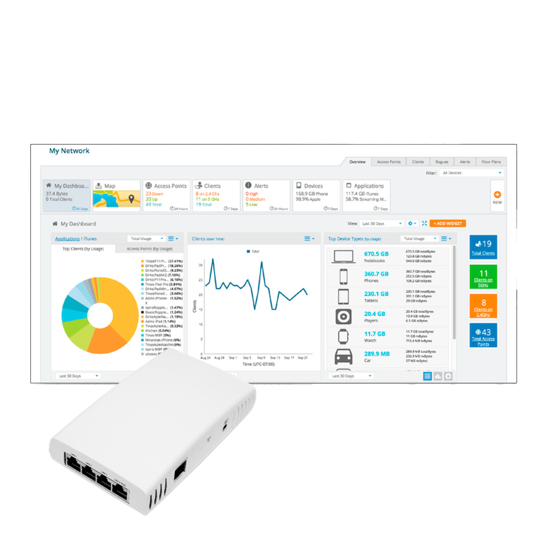 Get Cambium Xirrus XR-320 with XMS-Cloud Mgmt 1 Year Sub from Malaysia Distributor - vnetwork