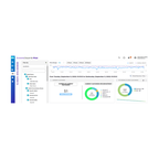 Get Extreme Networks ExtremeCloud IQ Pilot from Malaysia Distributor - vnetwork