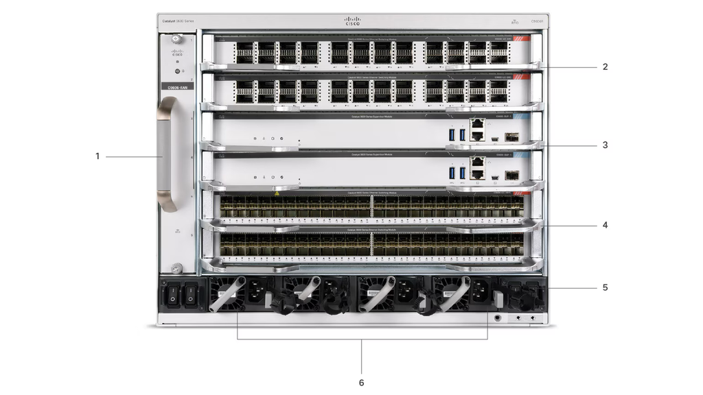 Get Cisco Cisco Catalyst 9600 Series Switches from Malaysia Distributor - vnetwork