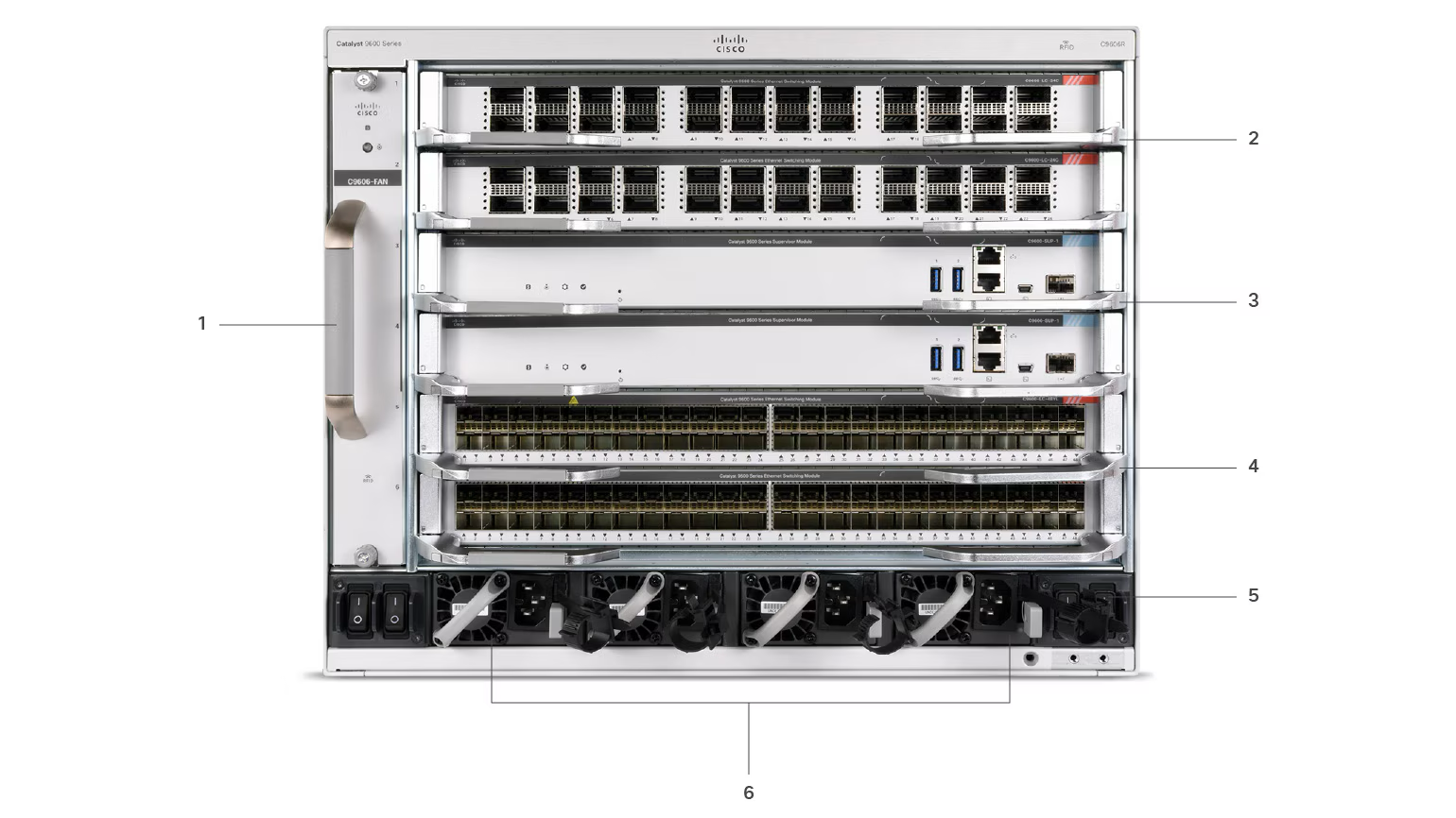 Get Cisco Cisco Catalyst 9600 Series Switches from Malaysia Distributor - vnetwork