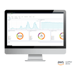 Get Extreme Networks ExtremeCloud™ IQ Controller from Malaysia Distributor - vnetwork