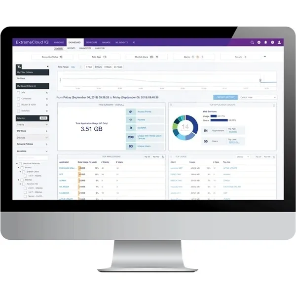 Get Extreme Networks ExtremeCloud IQ – Site Engine from Malaysia Distributor - vnetwork