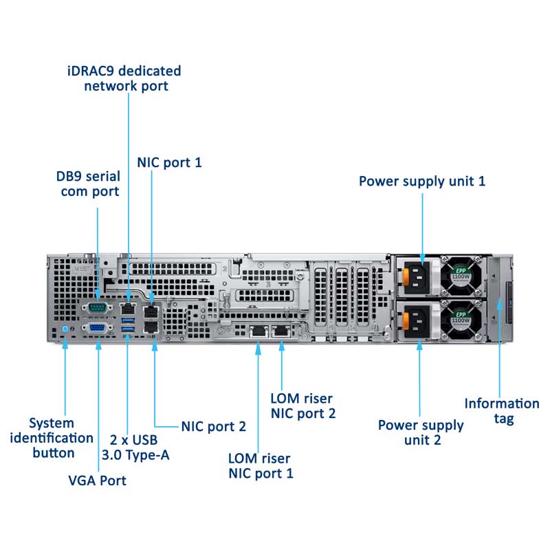 Get Milestone System Husky IVO 1800R from Malaysia Distributor - vnetwork