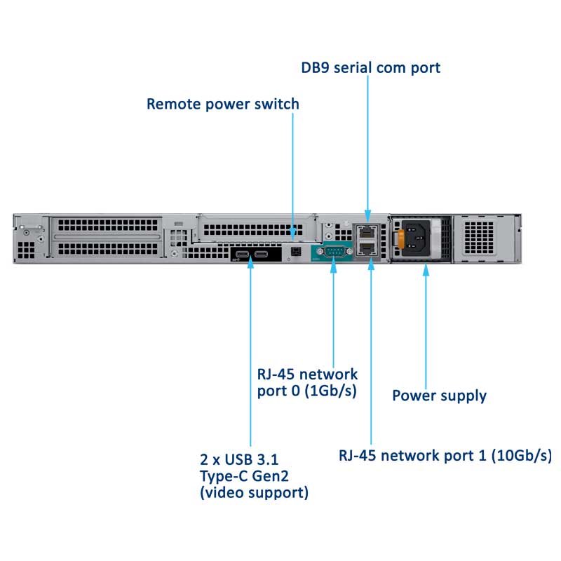 Get Milestone System Husky IVO 350R from Malaysia Distributor - vnetwork